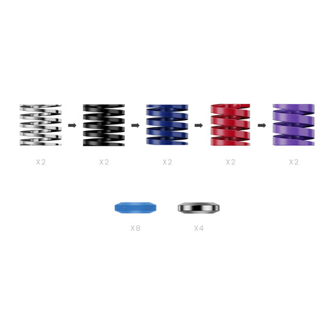 Moza CRP2 Accessory Kit